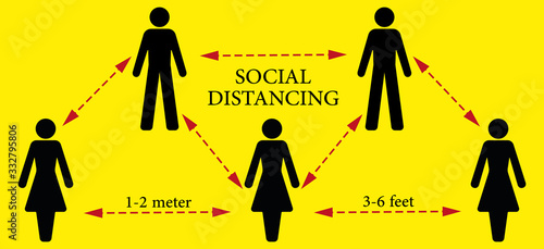Vector illustration of a social distance concept, icons of people at a safe distance,preventive campaign during the virus epidemic.