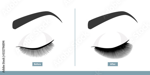 Closed Eye Before and After Eyelash Extension. Comparison of Natural vs. Volume Eyelashes. Infographic Vector Illustration