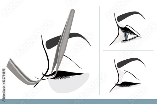 Eyelash Extension Procedure. Female Eye with Long Thick Eyelashes. Side View. Macro, Selective Focus. Guide. Infographic Vector Illustration
