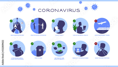 Coronavirus set of advice guide flat style vector banner, high contrast for accessibility, virus illustration, different scenes for web, poster, children's education, hand washing, social distancing 