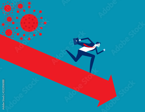 COVID 19 virus with Global Economy. Implications for business
