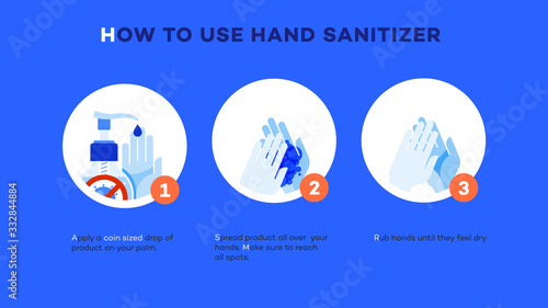 Infographic illustration how to use hand sanitizer.