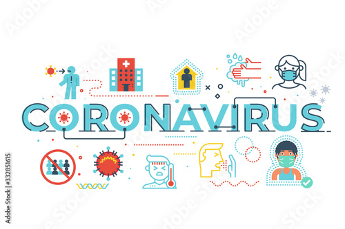 Coronavirus word lettering illustration