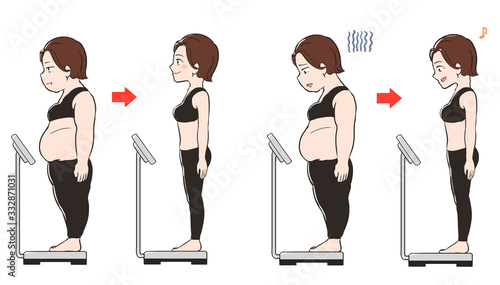 大きな体重計に乗る、ダイエット中の女性