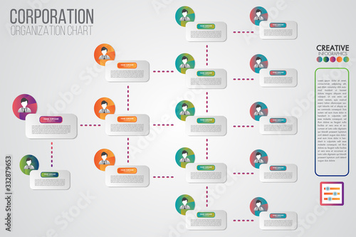 Corporate organisation chart template with business people icons. Vector modern infographics and simple with profile illustration. Corporate hierarchy and human model connection.