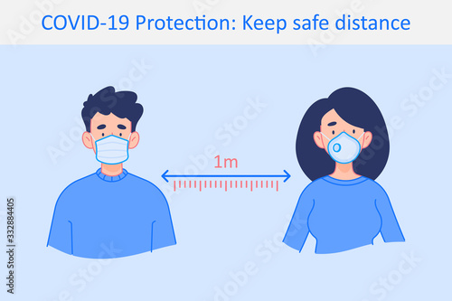 Coronavirus Covid-19 protection concept. Social distancing with people who feel unwell, keep 1 meter or 3 feet distance, infographics vector