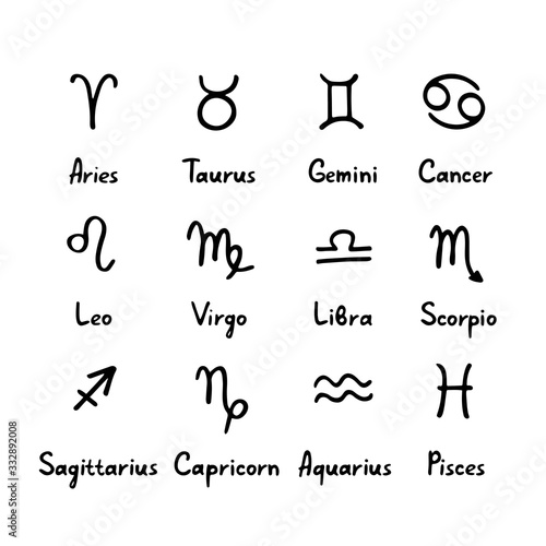 Signs Of The Zodiac. The twelve hand drawn horoscope signs