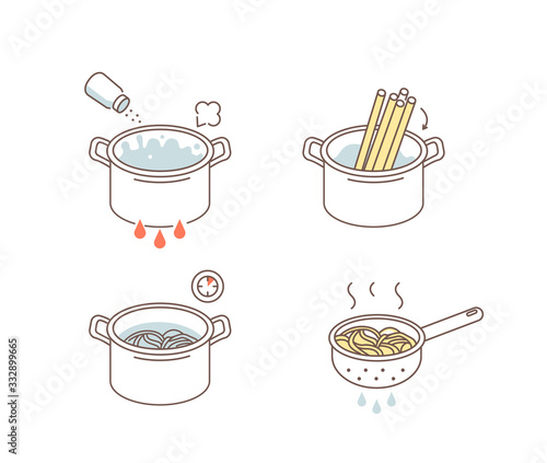  Instruction How to Prepare and Cook Pasta. Cooking Direction for Spaghetti. Place Noodle in Pot with Bowling Water, Salt, Remove from Heat and Use Colander. Flat Vector Illustration and Icons set.