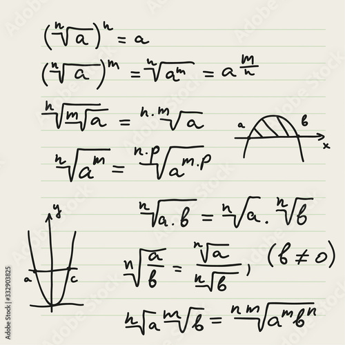 Vector background with mathematical formulas, calculations, graphs, proof and scientific research in the field of algebra and geometry