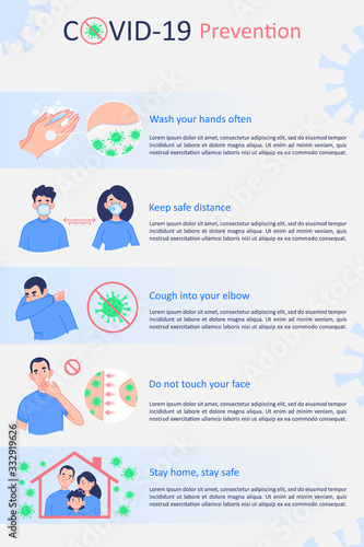 Coronavirus COVID-19 Prevention informative poster. Five basic rules to protect. Wash your hands often, Keep safe distance, Cough into elbow, Do not touch face and Stay home, infographics vector