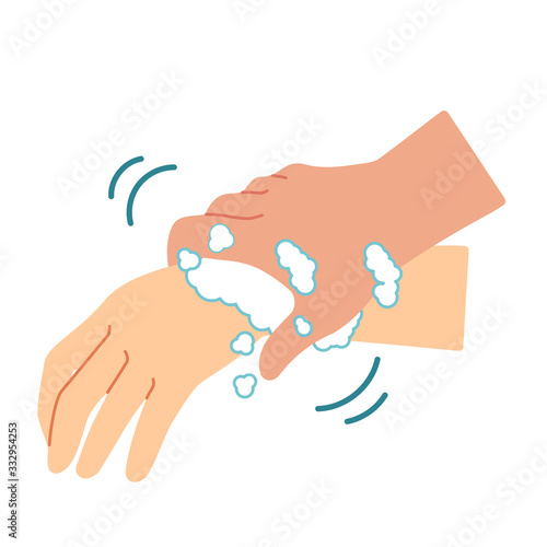 正しい手洗いの手順　７.手首も忘れずに洗う