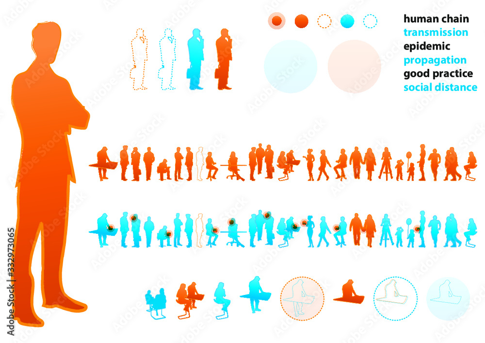 Fototapeta premium Risques de transmission liés aux relations sociales et professionnelles - silhouettes isolées