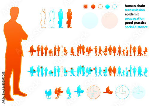 Risques de transmission liés aux relations sociales et professionnelles - silhouettes isolées