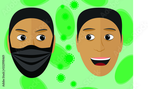 Vector image of two faces: masked and without mask. Green background with stylized images of the COVID-19 virus (coronavirus)