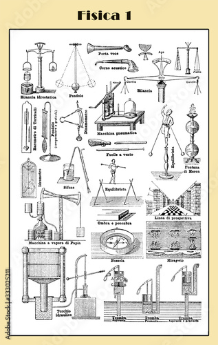 Classical Physics: tools, equipment, experiments, concepts - lexicon illustrated table with Italian descriptions, part 1 photo