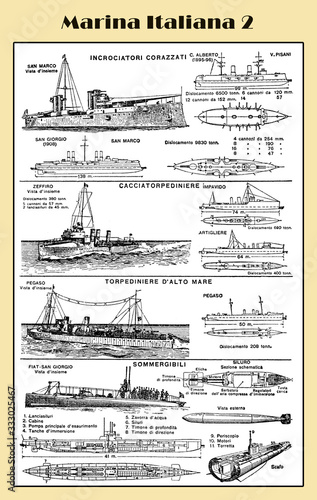 Italy -  navy warships end 19th century  part 2  Italian lexicon illustrated table