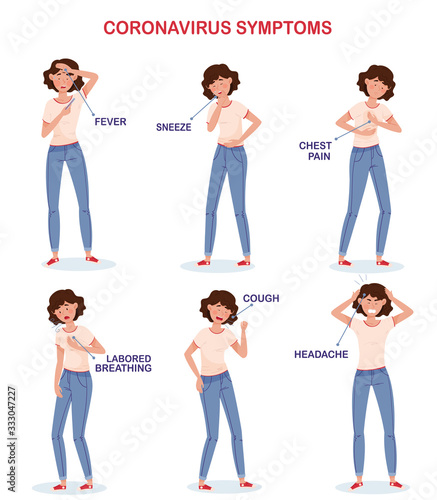 Isolated vector illustration of the symptoms of a coronavirus. A girl in full growth shows all the possible signs of infection with the virus covid-19.