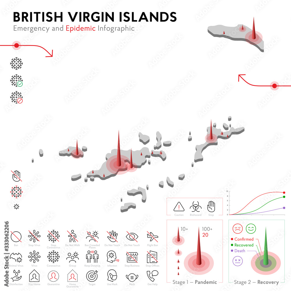 Vecteur Stock Map of British Virgin Islands Epidemic and Quarantine