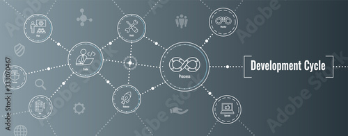 Development Operations & Life Cycle - DevOps Icon