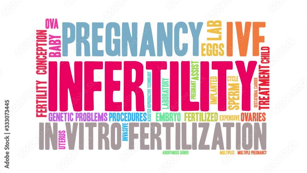 Infertility animated word cloud on a white background. Infertility animated word cloud on a white background.