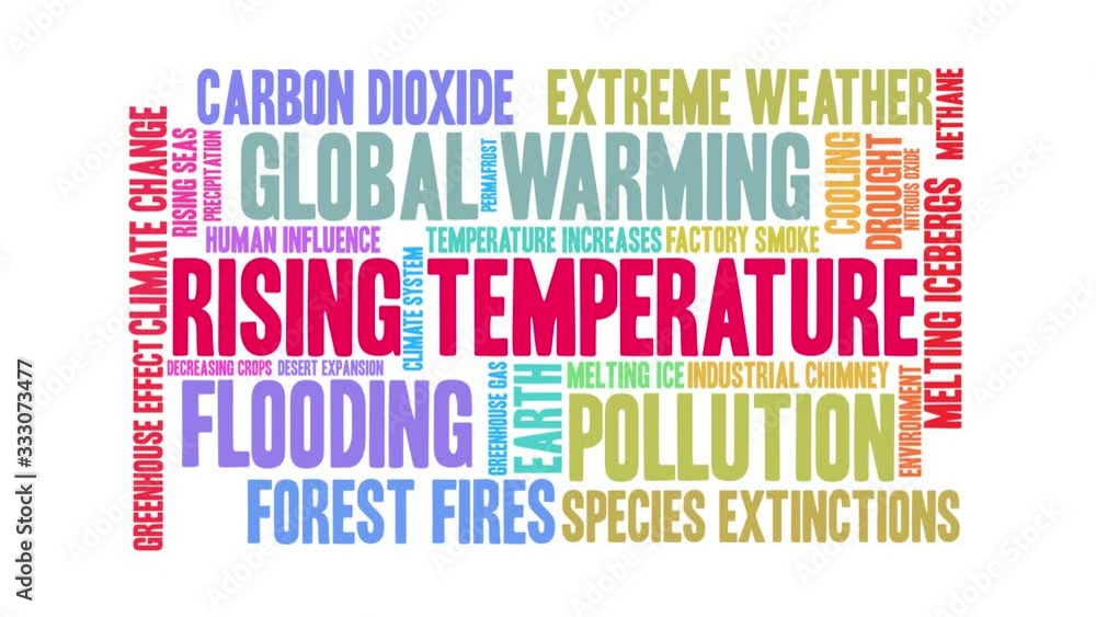 Rising Temperature animated word cloud on a white background. Rising Temperature animated word cloud on a white background.