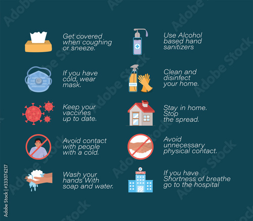 2019 ncov virus prevention typs vector design