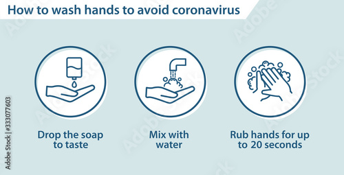 how to wash hand to avoid coronavirus. infographic preventive measure. covid 19. 2019-nCov wuhan China. warning information