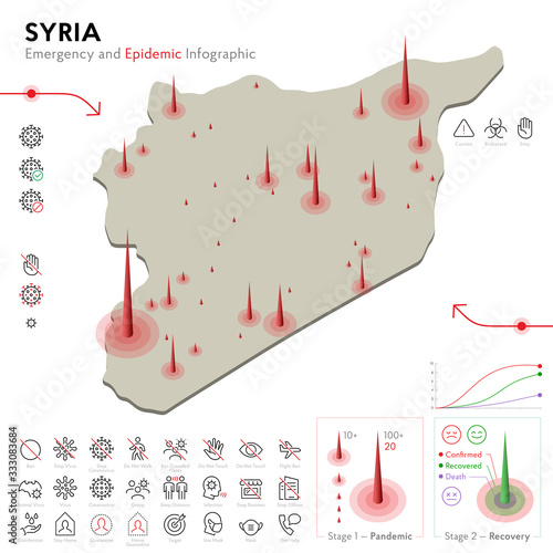 Map of Syria Epidemic and Quarantine Emergency Infographic Template. Editable Line icons for Pandemic Statistics. Vector illustration of Virus, Coronavirus, Epidemiology protection. Isolated