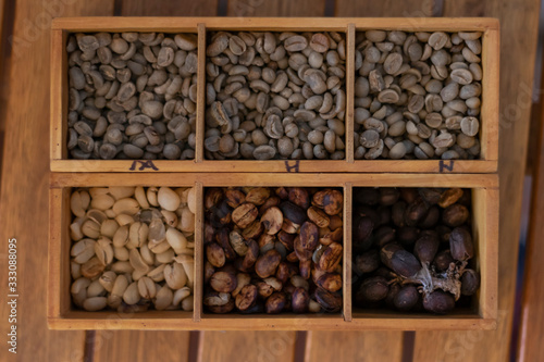 different process of coffee beans natural wash honey