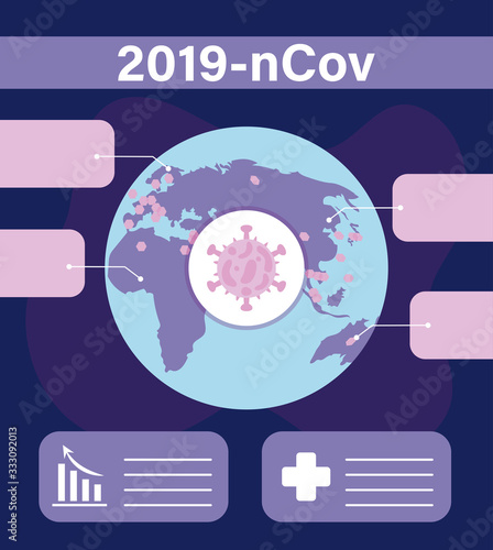 2019 ncov infographic with world planet