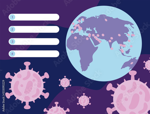 2019 ncov infographic with world planet