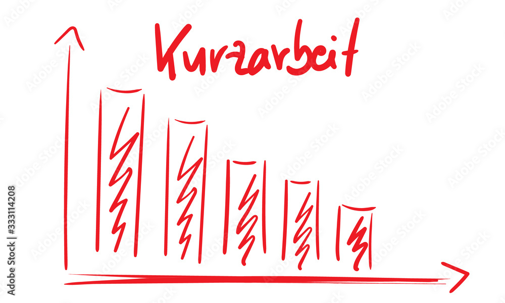 Kurzarbeit Zeichen Grafik Symbol Schrift Text Diagramm Kurzarbeit Zeichen Grafik Symbol Schrift Text Diagramm