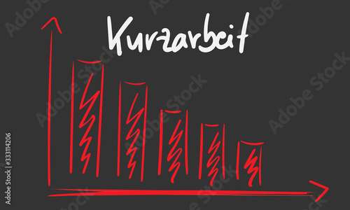 Kurzarbeit Diagramm Schrift Text Zeichnung Grafik