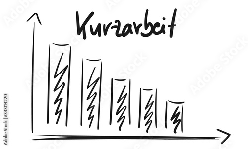 Diagramm Kurzarbeit Stift Schwarz Zeichnung