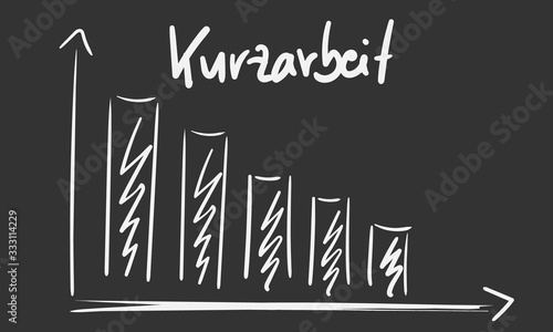 Diagramm Kurzarbeit Kreide Stift