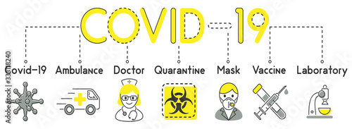 Coronavirus, code-19, Verona infographic about the treatment of the virus.