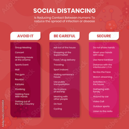 Social Distancing Reducing Contact Between Humans Design Vector