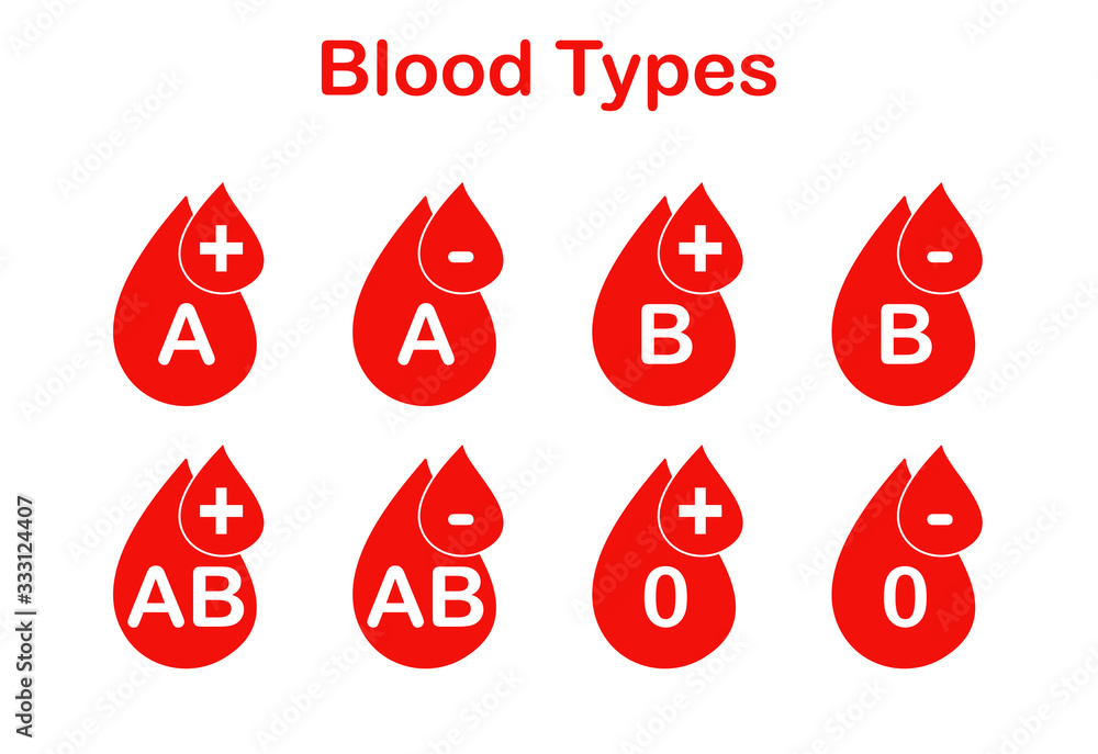 Vecteur Stock Drops of blood group symbol isolated. Drops of blood with blood type. Donation