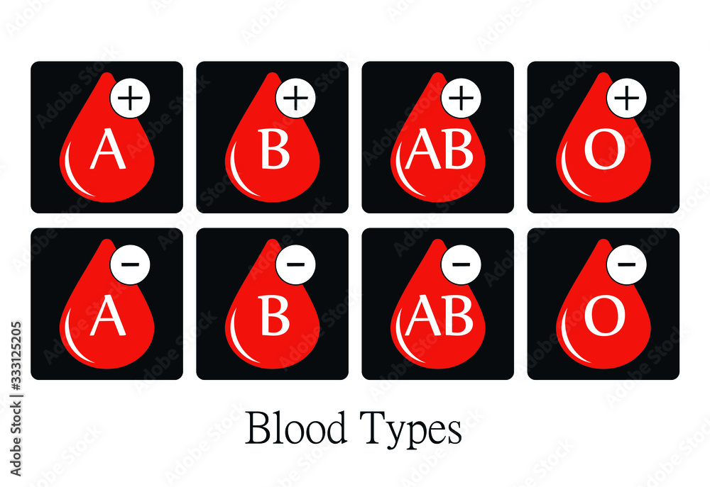 Vecteur Stock Drops of blood group symbol isolated. Drops of blood with