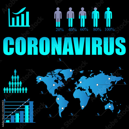 Pandemic stop New coronavirus outbreak covid-19. Symptoms to China Travel or a vacant trip to Europe with an airplane and quarantine.
