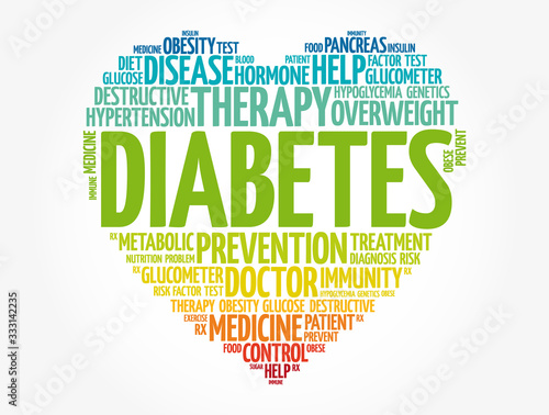 Diabetes heart word cloud, health concept background