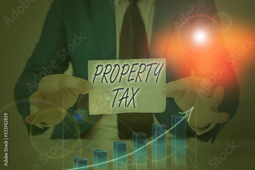 Handwriting text writing Property Tax. Conceptual photo an ad valorem tax on the value of a property Millage rate photo