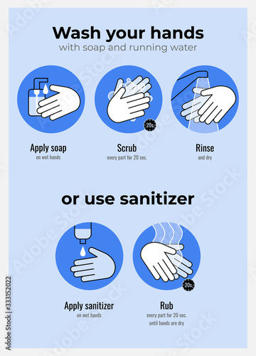 Simple coronavirus poster says to wash hands or use sanitizer during covid outbreak.