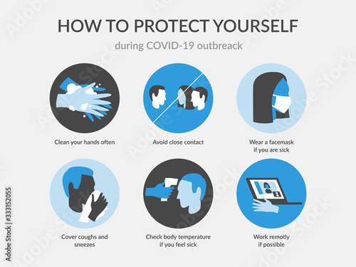 Simple coronavirus poster says how to protect yourself during covid-19 outbreak.