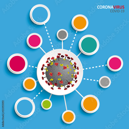 Infographic Contacts Corona Graphic