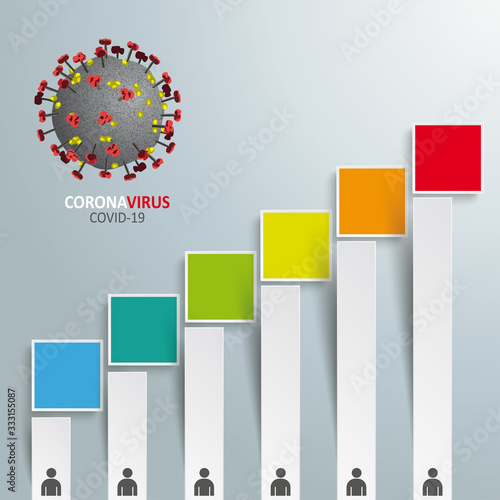 Exponential Growth Diagram Corona Virus Infographic