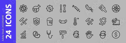 CORONAVIRUS a set of icons on the theme of Coronavirus, contains such icons as nucleation, hand washing, mask, bacteria, sneezing, Editable stroke, on a white background