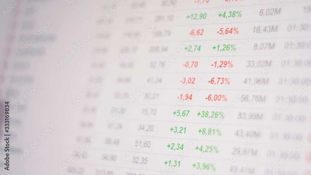 Digital screen with updating stats, number of sales, percentage, growth, decline. Business candle stick graph chart of stock market investment trading. Bullish point. Trend of graph. Digital screen with updating stats, number of sales, percentage, growth, decline. Business candle stick graph chart of stock market investment trading. Bullish point. Trend of graph.