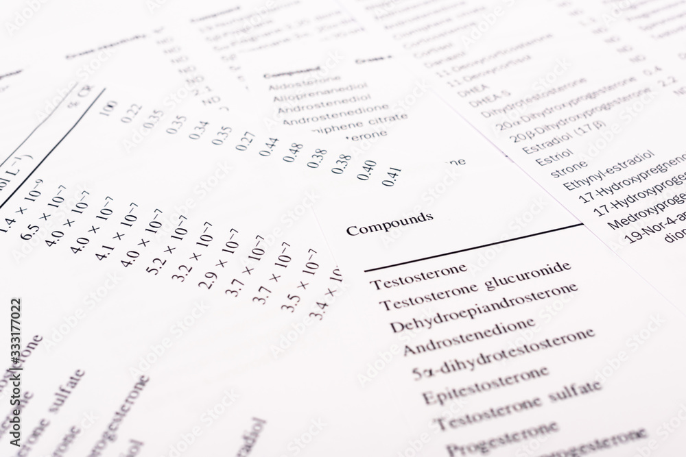 Paper lists with hormones isolated on white Paper lists with hormones isolated on white