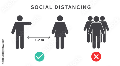 Social distancing icon. Keep the 1-2 meter distance. Coronovirus epidemic protective. Vector illustration